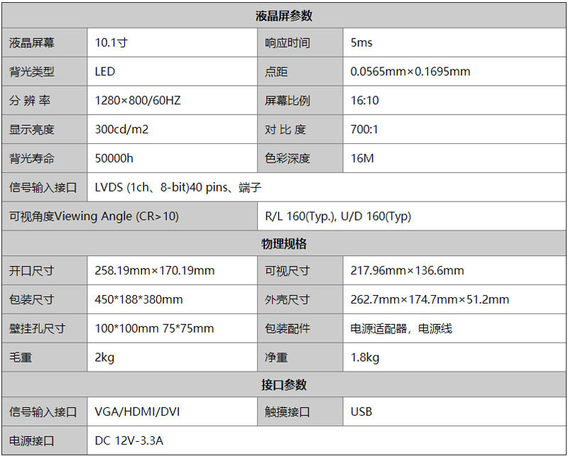 工業(yè)觸摸顯示器基本參數